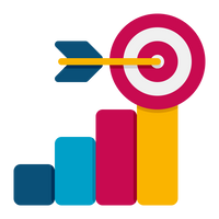 Business Milestones